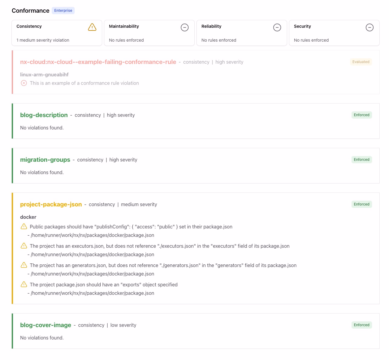 CIPE conformance table view